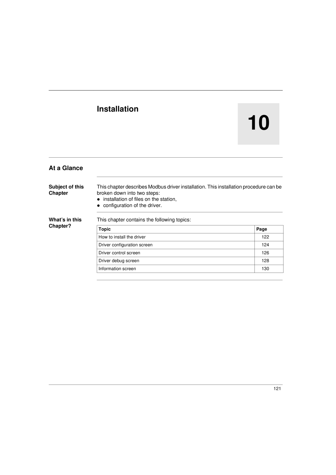 Schneider Electric Communication Drivers installation manual Installation 