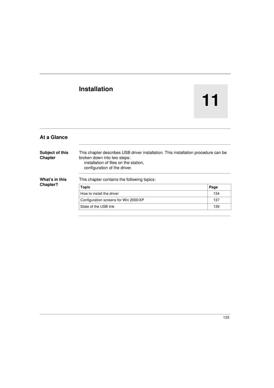 Schneider Electric Communication Drivers installation manual Installation 