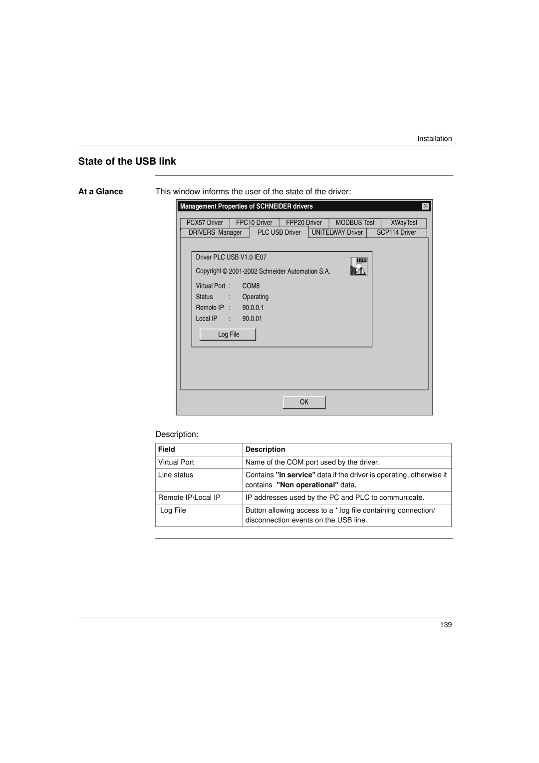 Schneider Electric Communication Drivers State of the USB link, This window informs the user of the state of the driver 