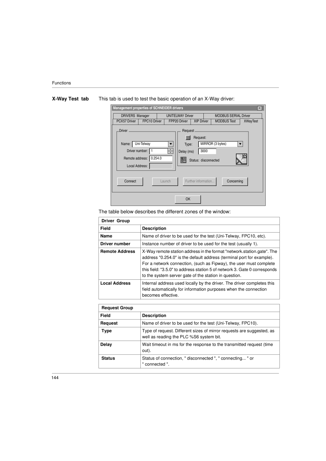 Schneider Electric Communication Drivers Way Test tab, Table below describes the different zones of the window 