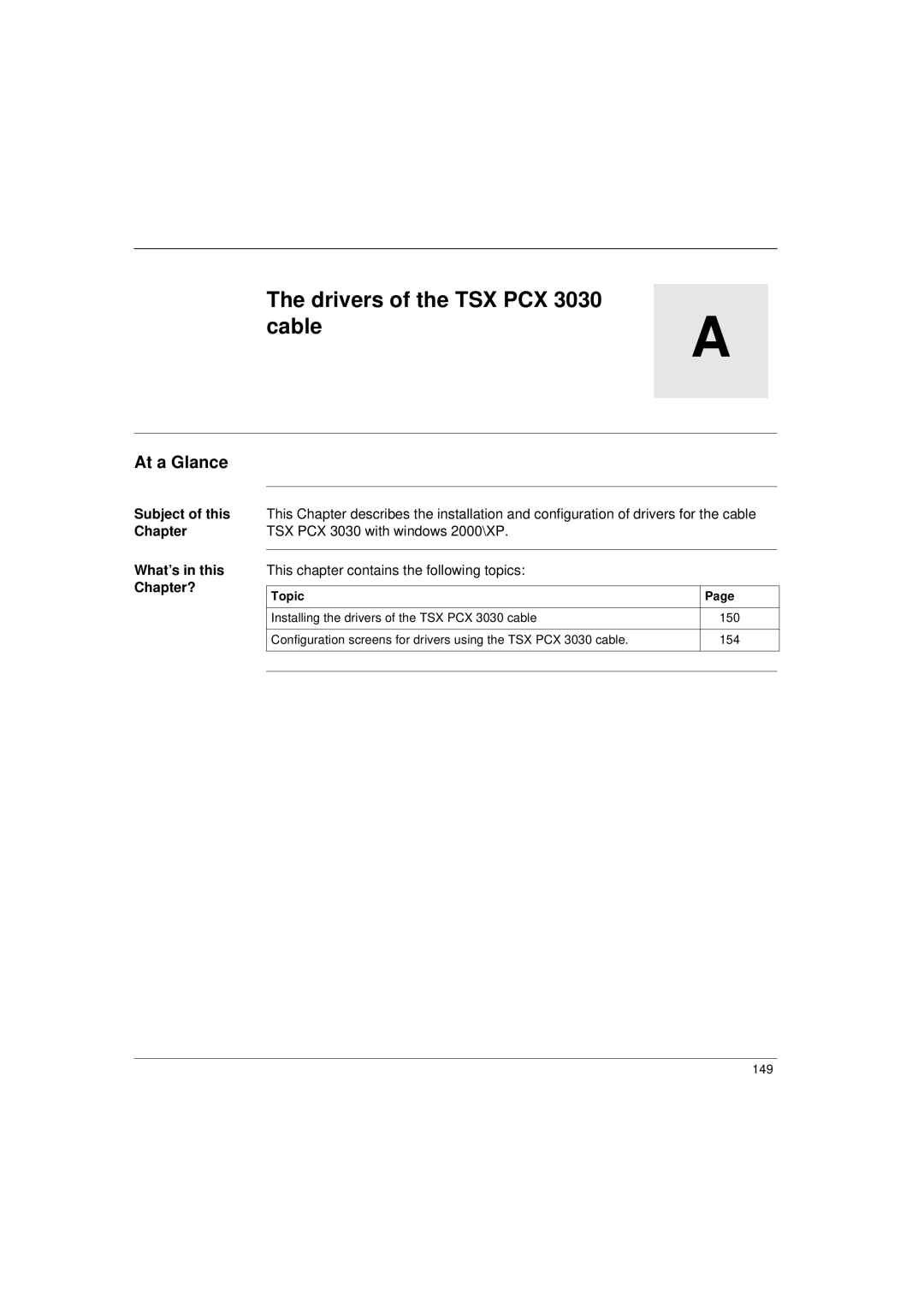 Schneider Electric Communication Drivers Drivers of the TSX PCX Cable, Subject of this Chapter What’s in this Chapter? 