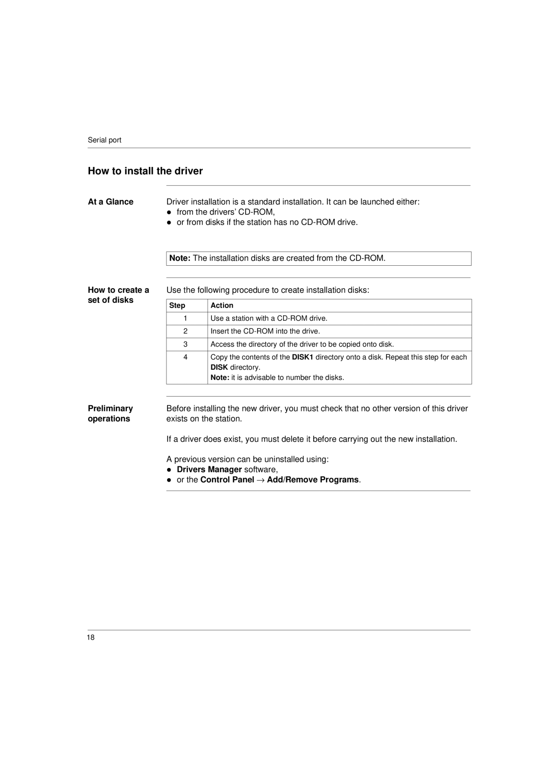 Schneider Electric Communication Drivers How to install the driver, How to create a set of disks, Preliminary, Operations 