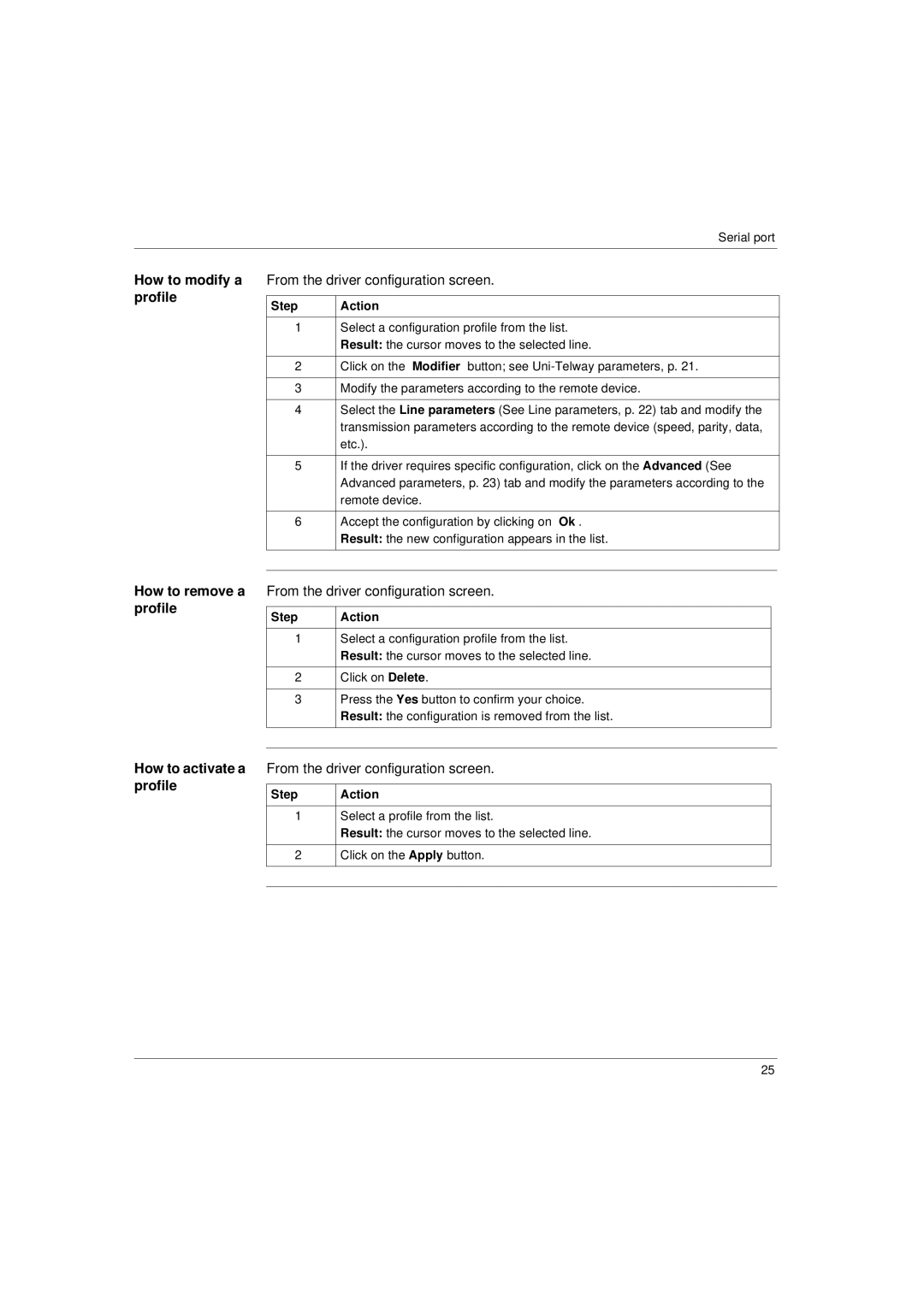 Schneider Electric Communication Drivers How to modify a, Profile, How to remove a profile, How to activate a profile 