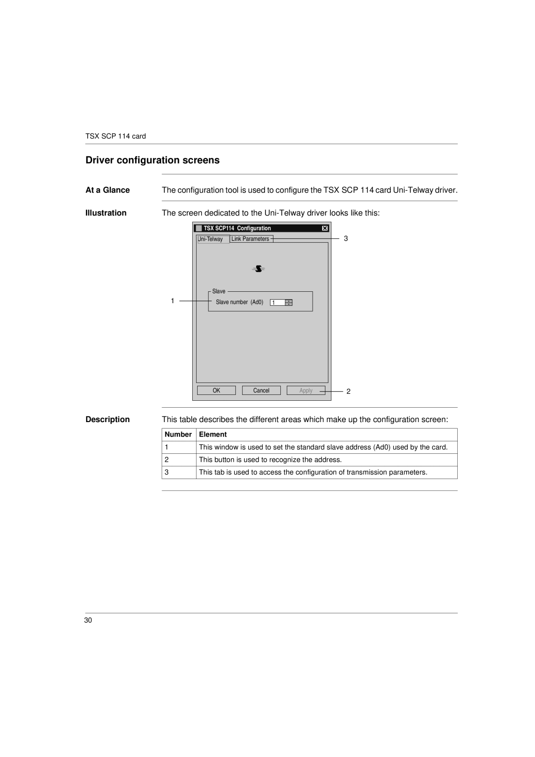 Schneider Electric Communication Drivers installation manual At a Glance Illustration Description, TSX SCP114 Configuration 