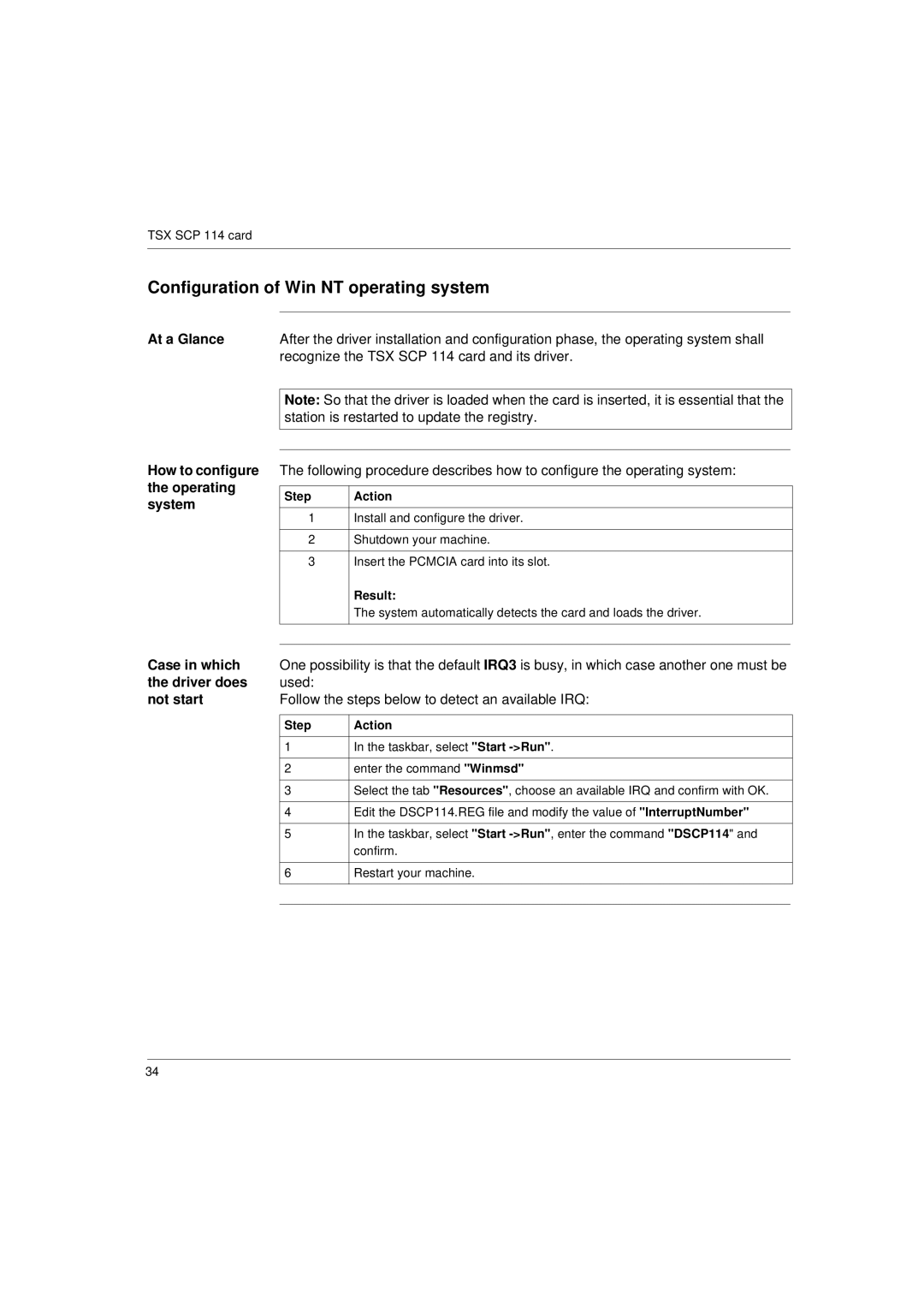 Schneider Electric Communication Drivers Configuration of Win NT operating system, Case in which, Driver does, Not start 