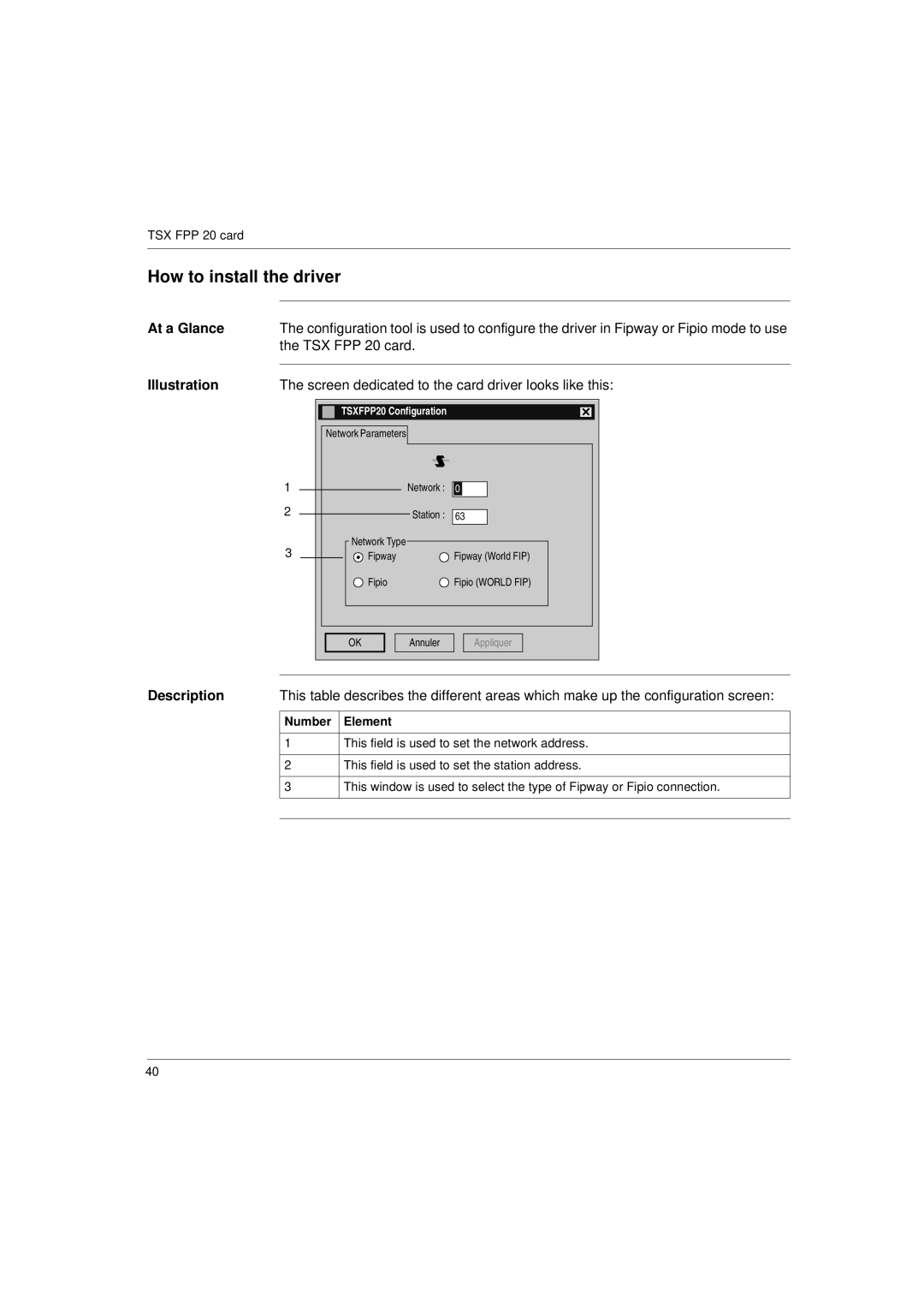 Schneider Electric Communication Drivers installation manual At a Glance Illustration, TSXFPP20 Configuration 