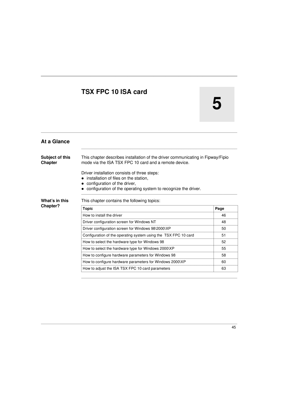 Schneider Electric Communication Drivers installation manual TSX FPC 10 ISA card, At a Glance 