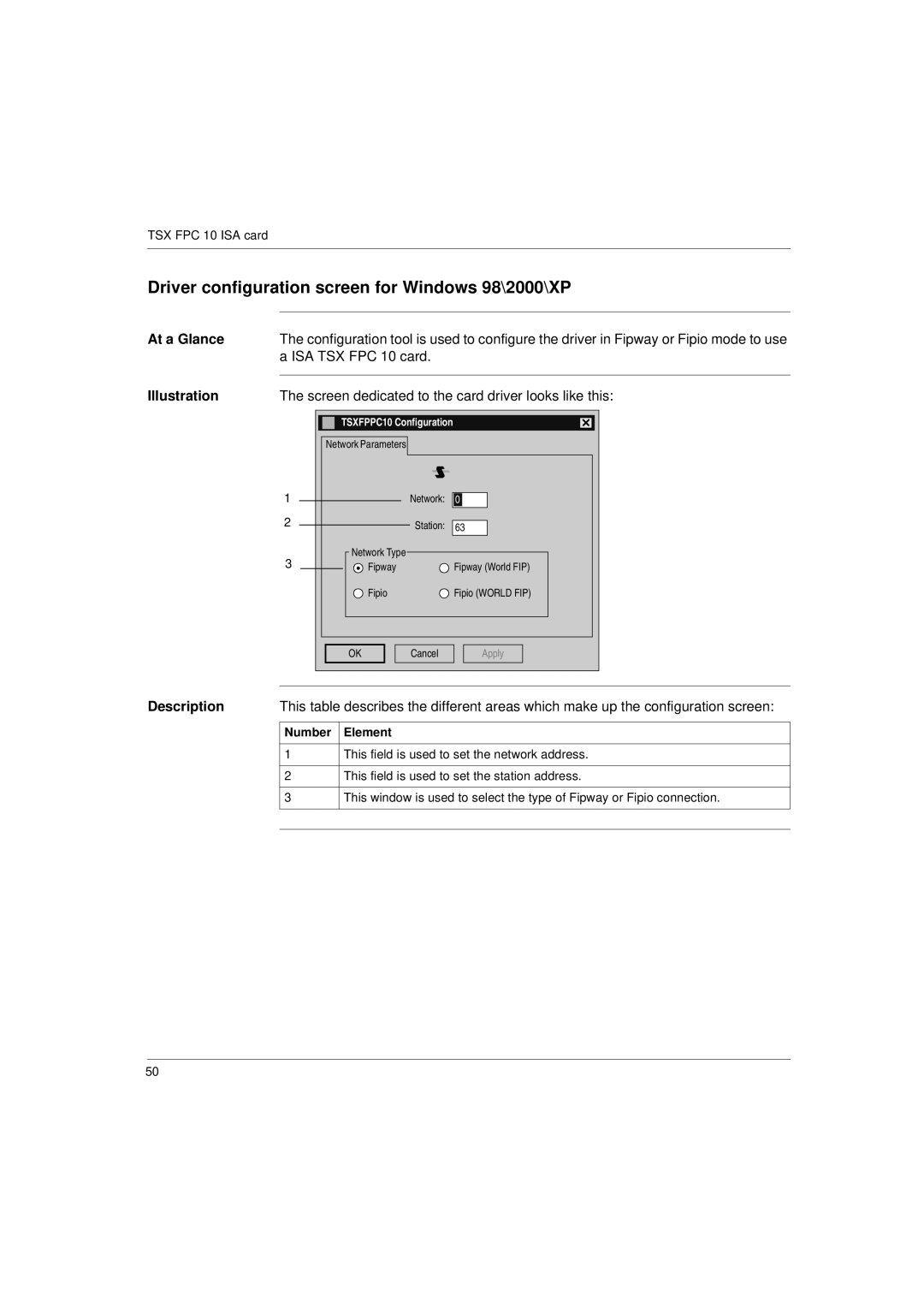 Schneider Electric Communication Drivers Driver configuration screen for Windows 98\2000\XP, TSXFPPC10 Configuration 