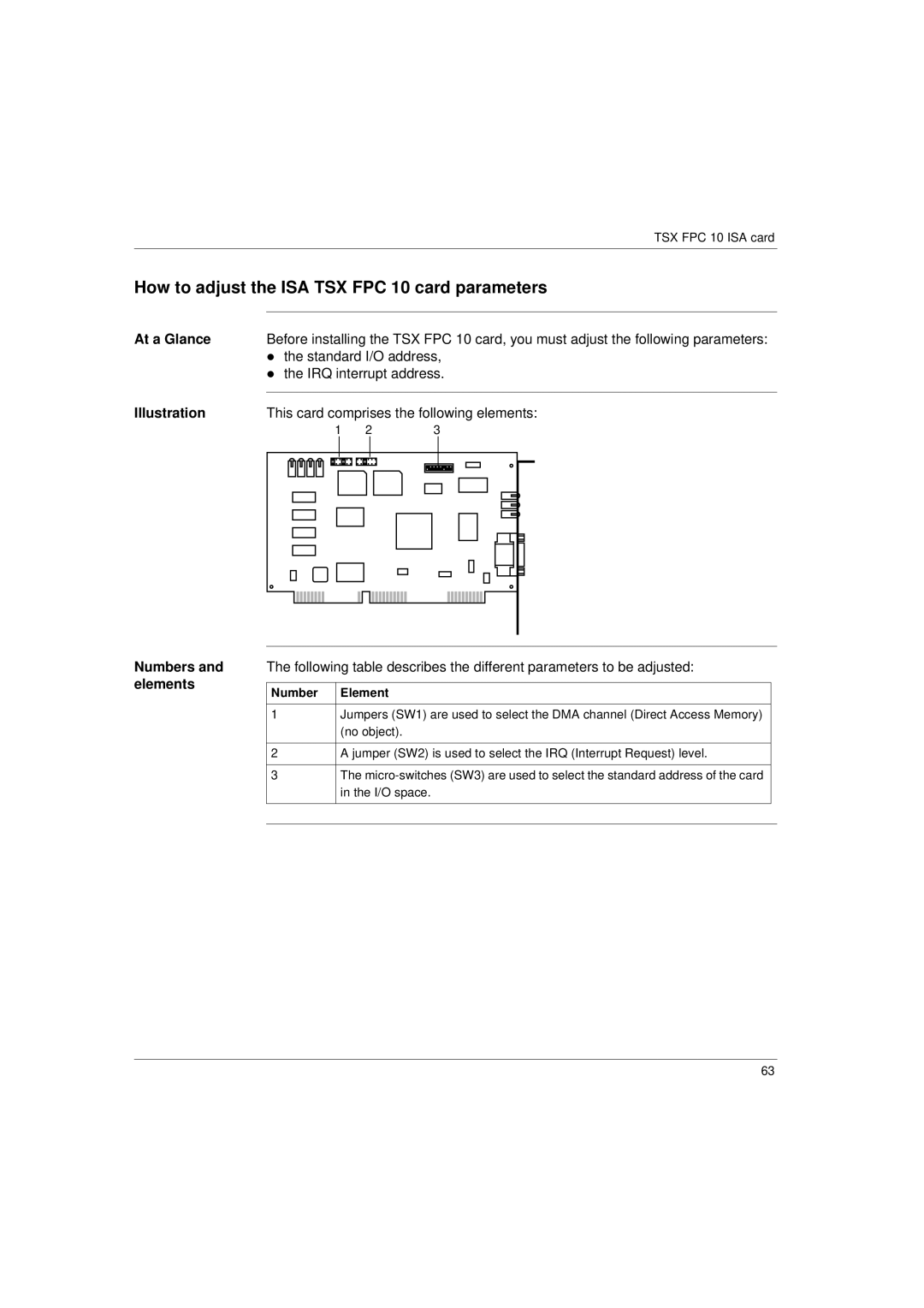 Schneider Electric Communication Drivers How to adjust the ISA TSX FPC 10 card parameters, Standard I/O address 