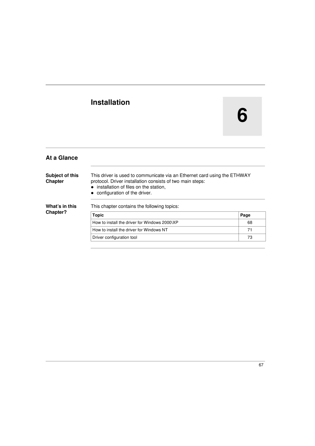 Schneider Electric Communication Drivers installation manual Installation, Subject of this Chapter What’s in this Chapter? 