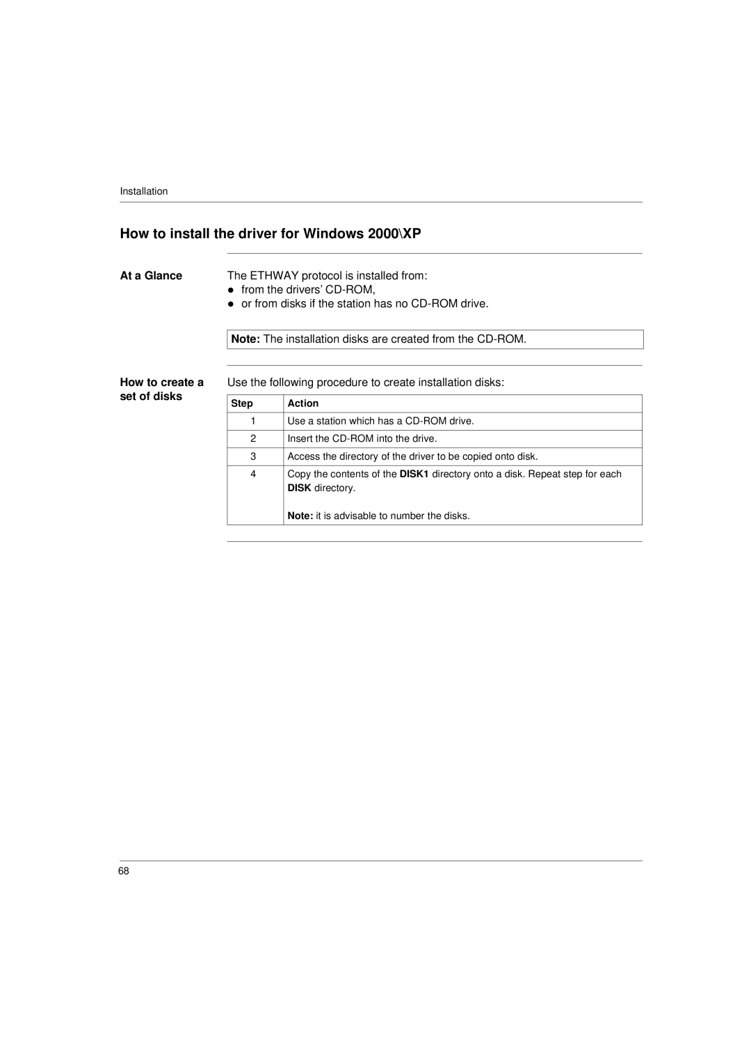 Schneider Electric Communication Drivers installation manual How to install the driver for Windows 2000\XP 