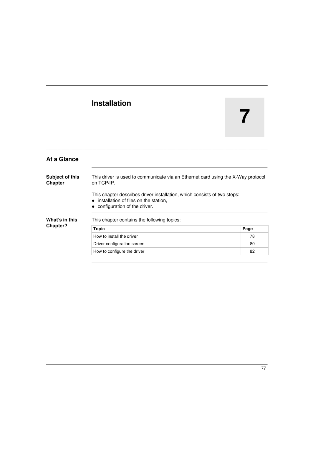 Schneider Electric Communication Drivers installation manual Installation 