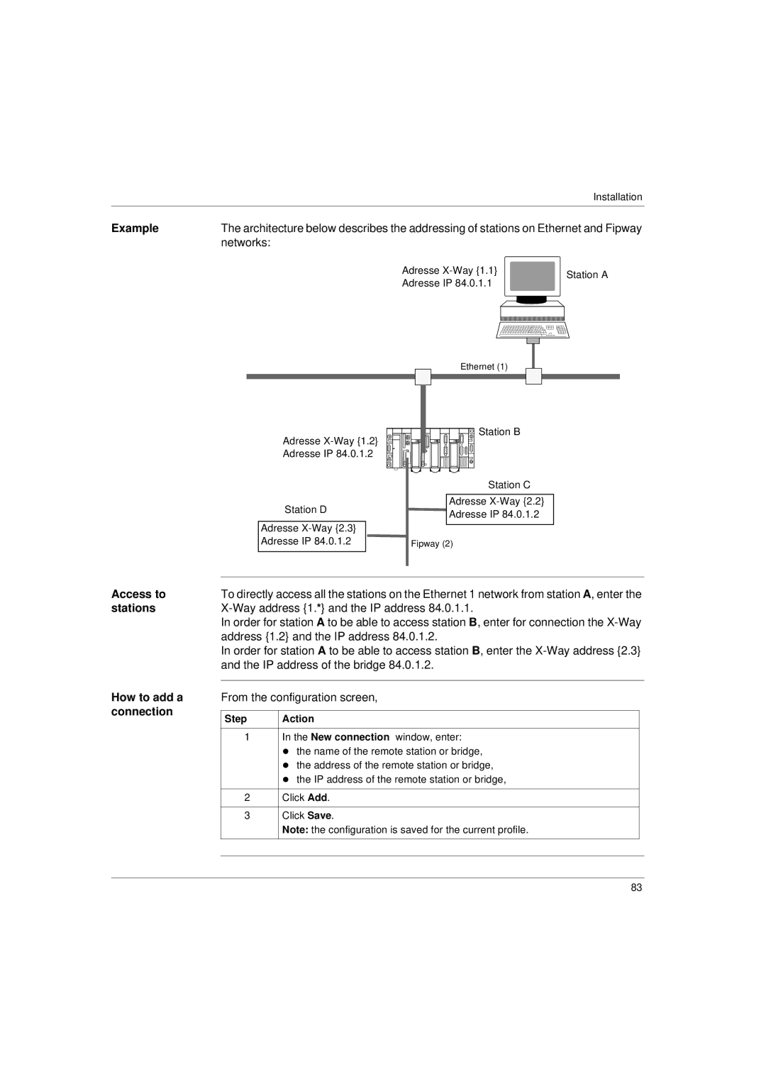 Schneider Electric Communication Drivers installation manual Example, Access to stations How to add a connection 