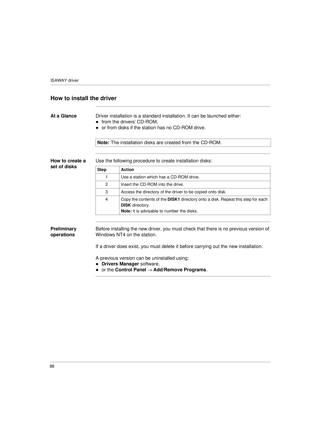 Schneider Electric Communication Drivers installation manual Isaway driver 