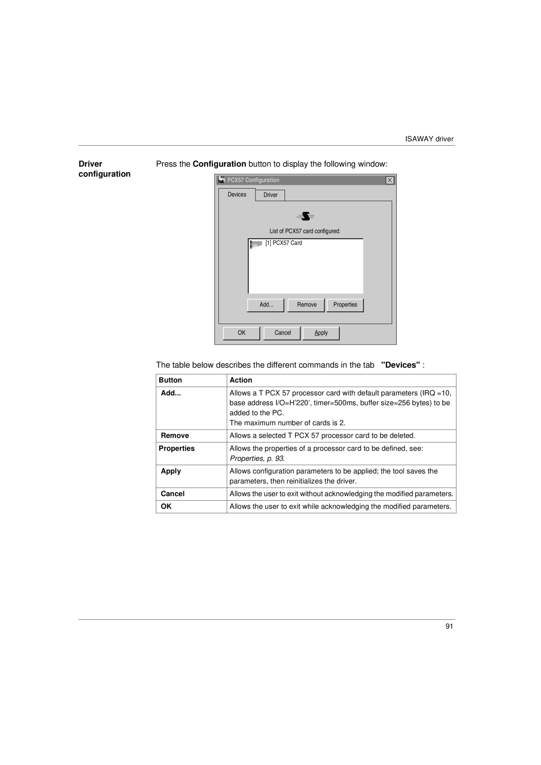 Schneider Electric Communication Drivers installation manual Configuration 