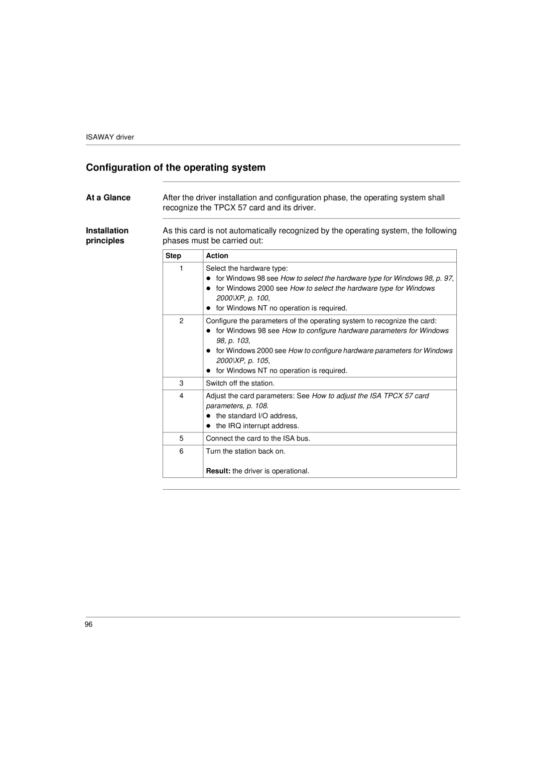 Schneider Electric Communication Drivers Configuration of the operating system, Recognize the Tpcx 57 card and its driver 