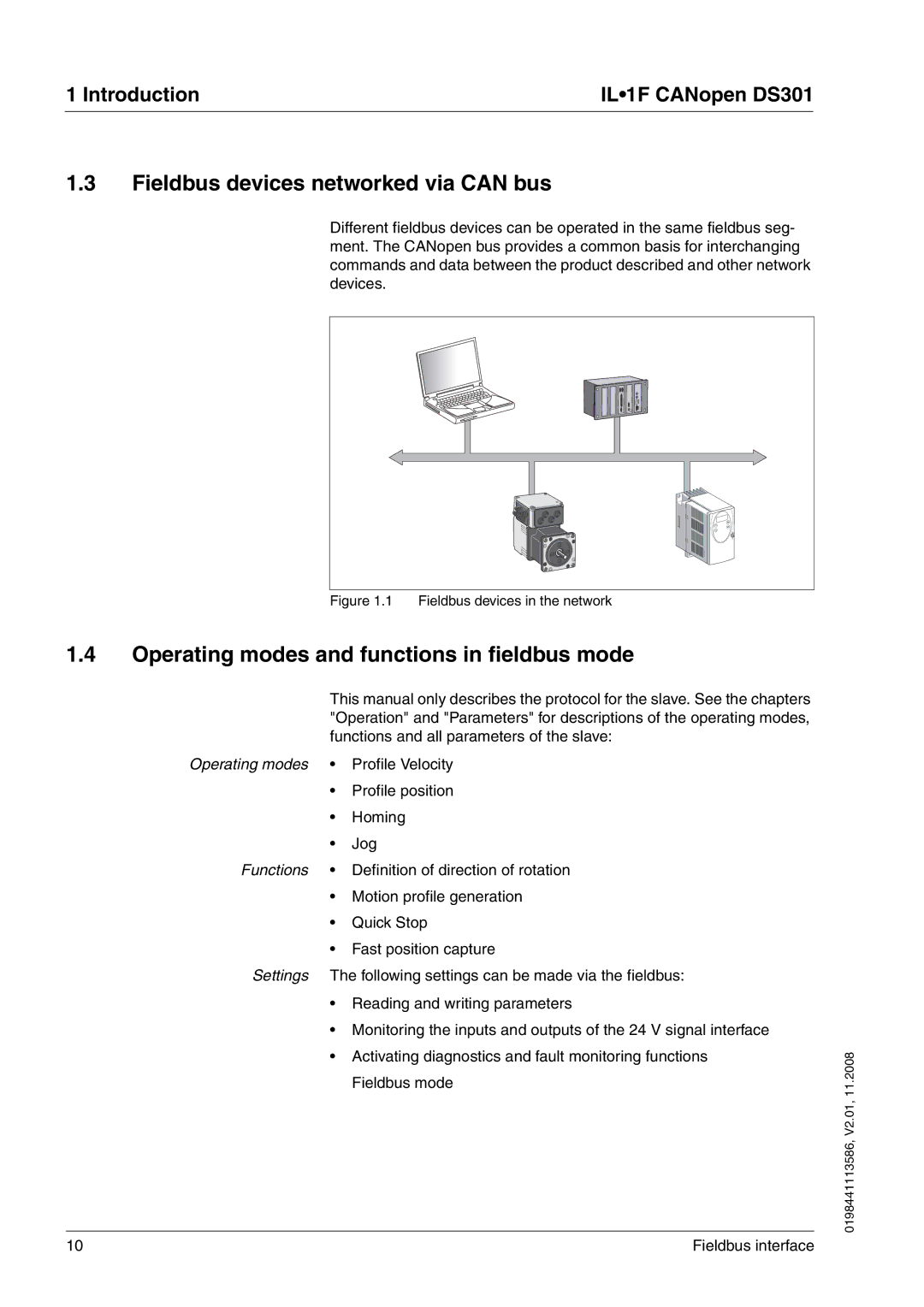 Schneider Electric DS301 manual Fieldbus devices networked via can bus, Operating modes and functions in fieldbus mode 