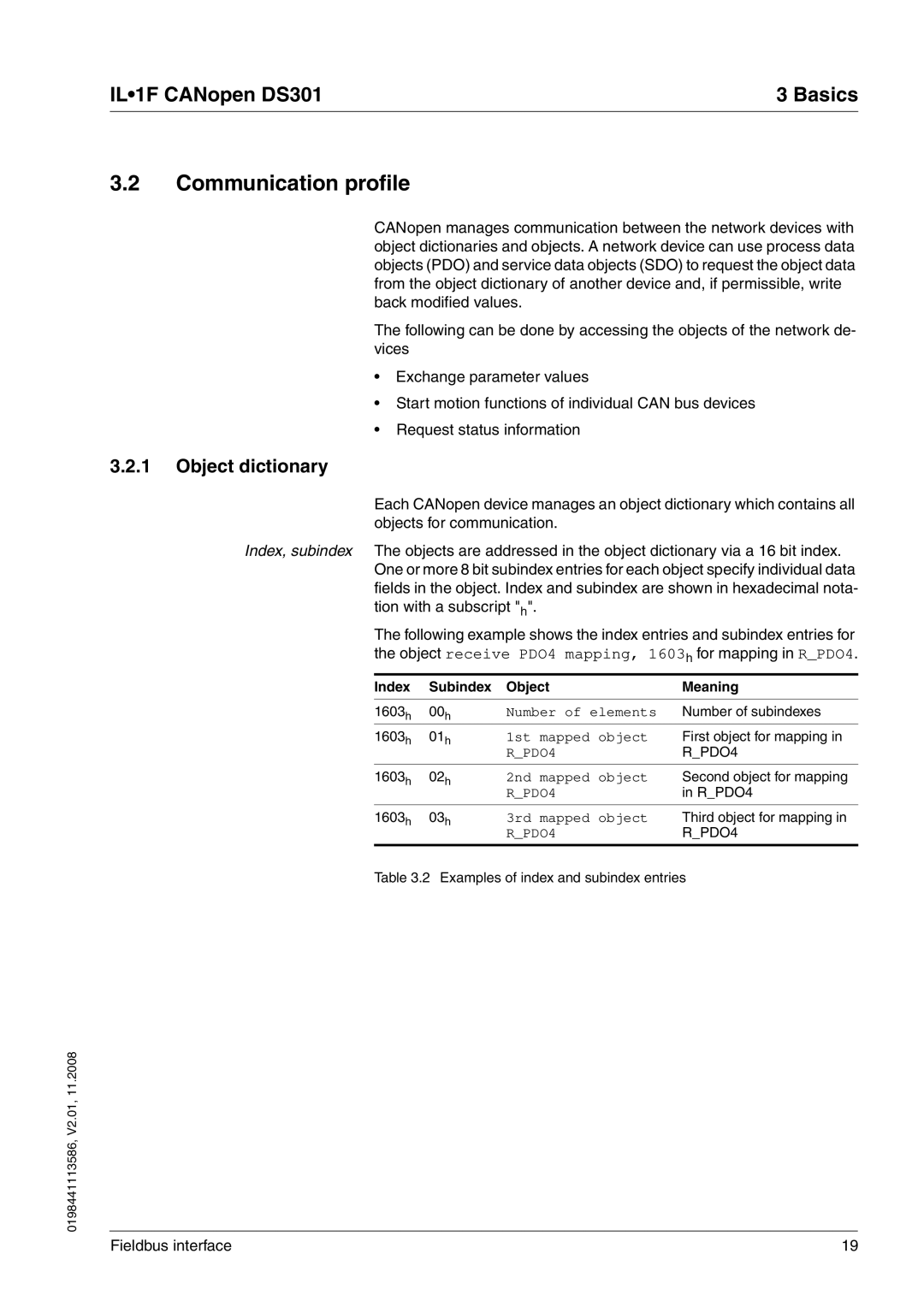 Schneider Electric DS301 manual Communication profile, Object dictionary, Index Subindex Object Meaning 