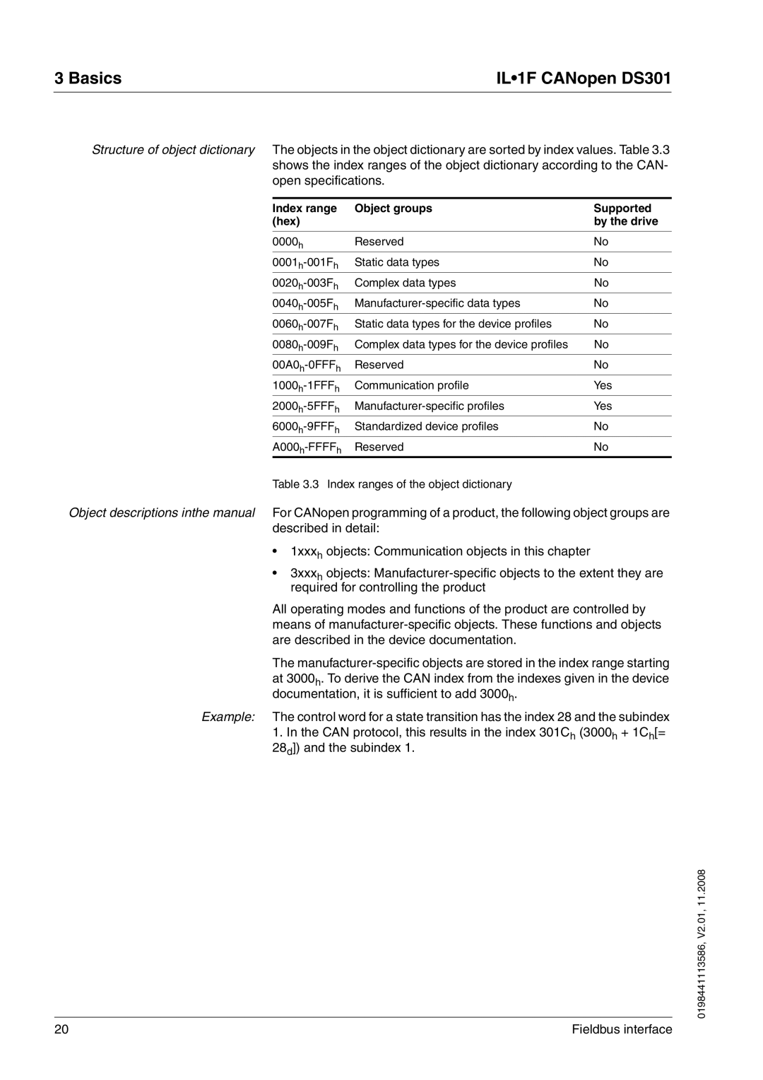 Schneider Electric DS301 manual Index range Object groups Supported Hex By the drive 