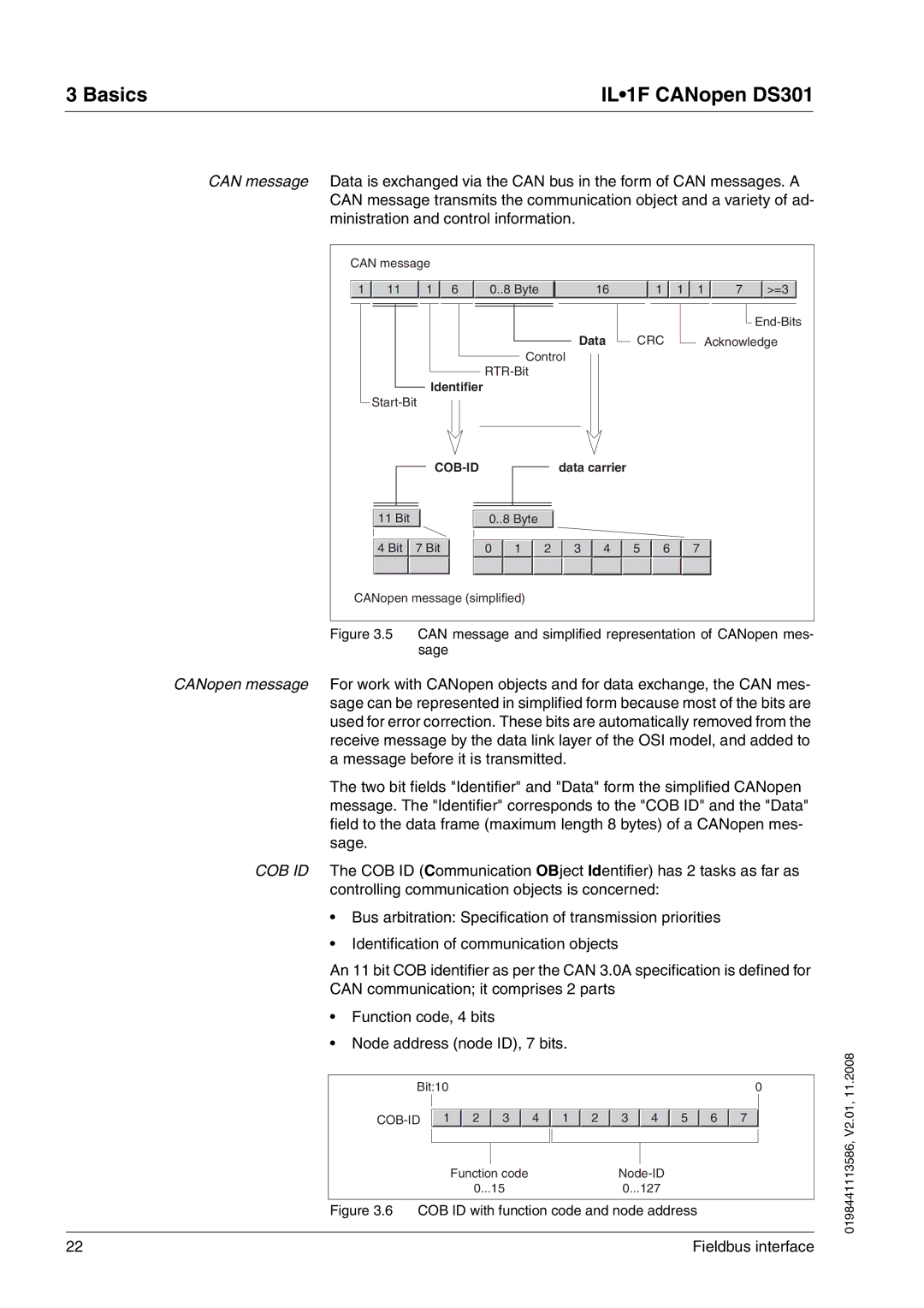 Schneider Electric DS301 manual COB ID with function code and node address 