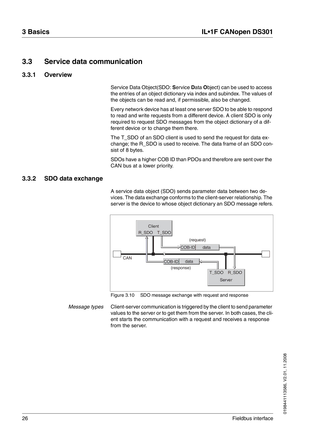 Schneider Electric DS301 manual Service data communication, Overview, SDO data exchange 