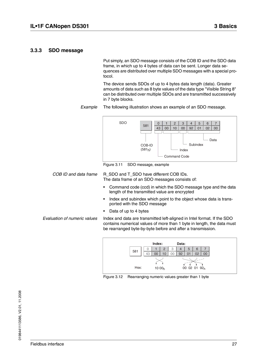 Schneider Electric DS301 manual SDO message, example 