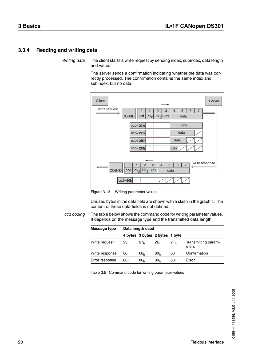 Schneider Electric DS301 manual Reading and writing data, Message type Data length used Bytes 