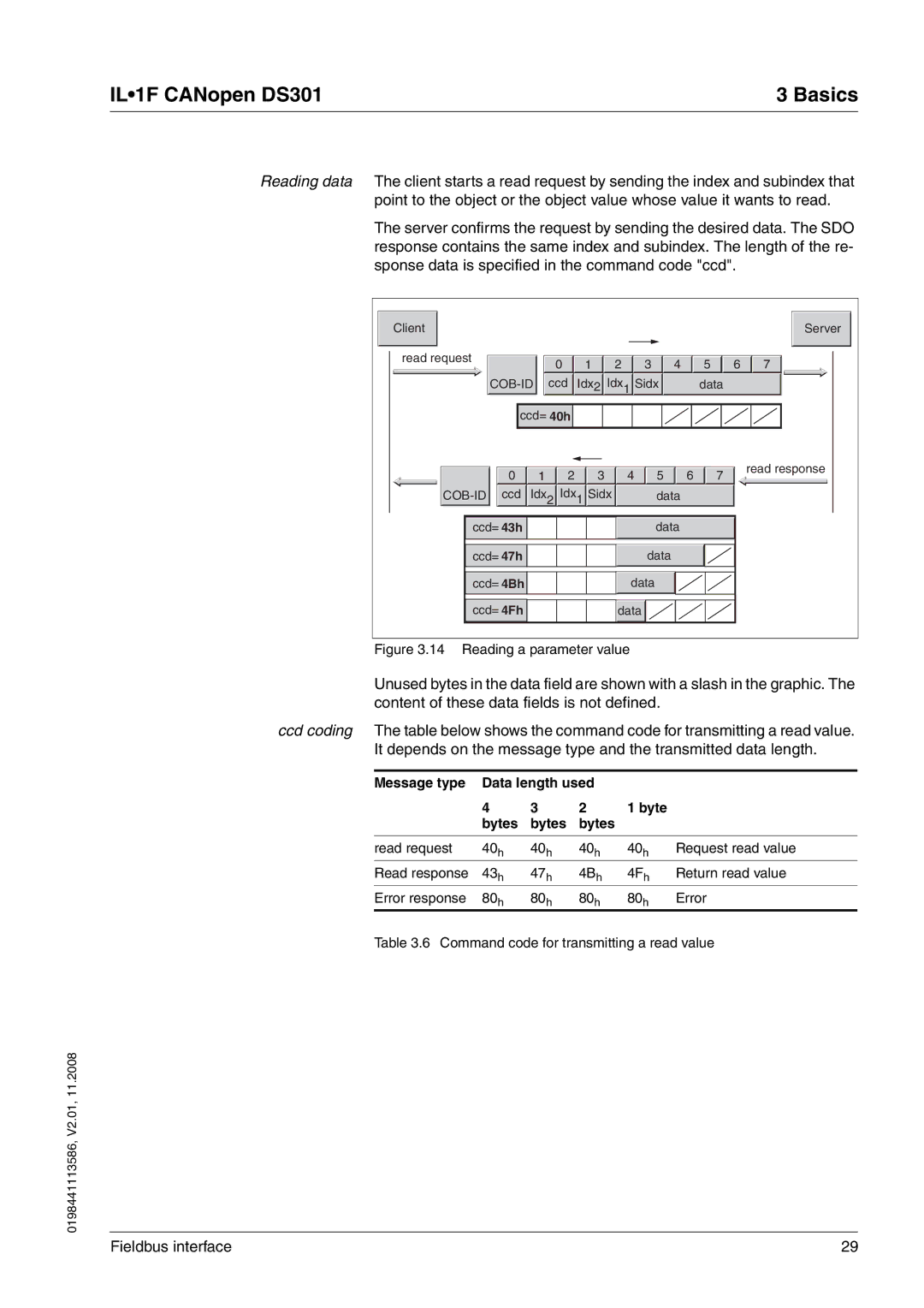 Schneider Electric DS301 manual Reading a parameter value, Message type Data length used Byte Bytes 