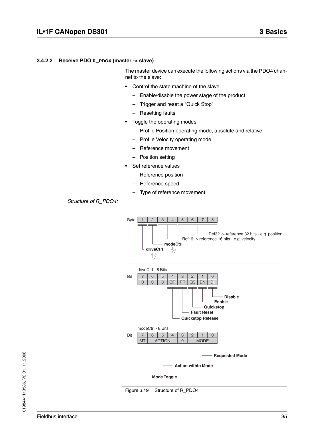 Schneider Electric DS301 manual Receive PDO RPDO4 master slave, Structure of RPDO4 