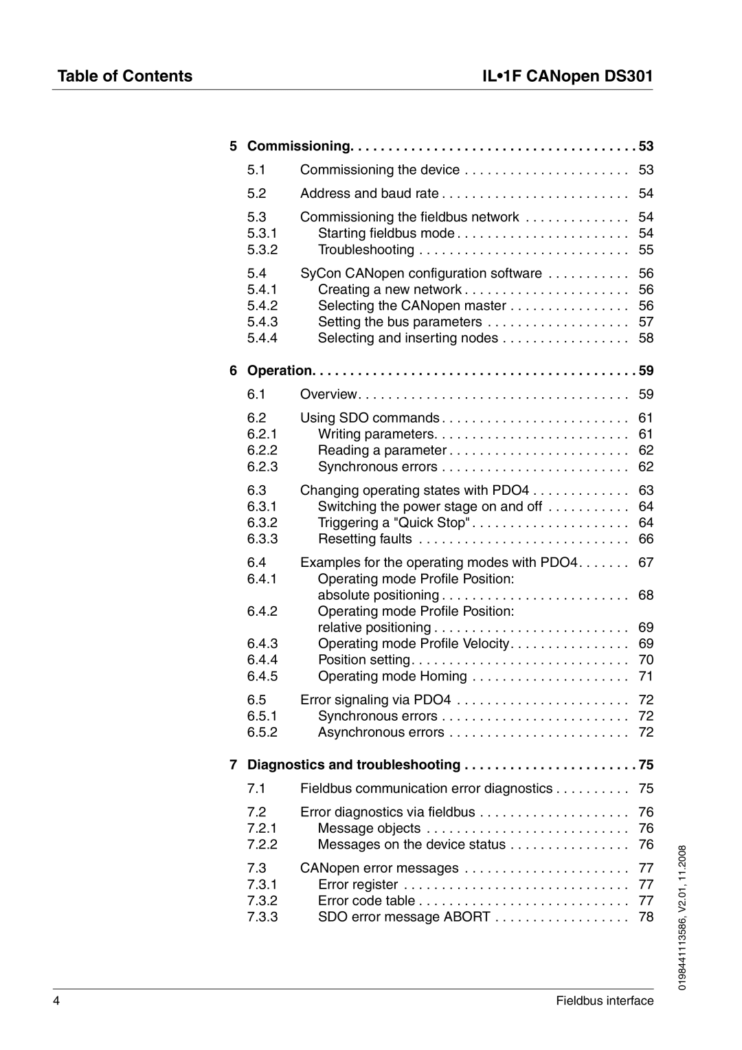 Schneider Electric manual Table of Contents IL1F CANopen DS301 