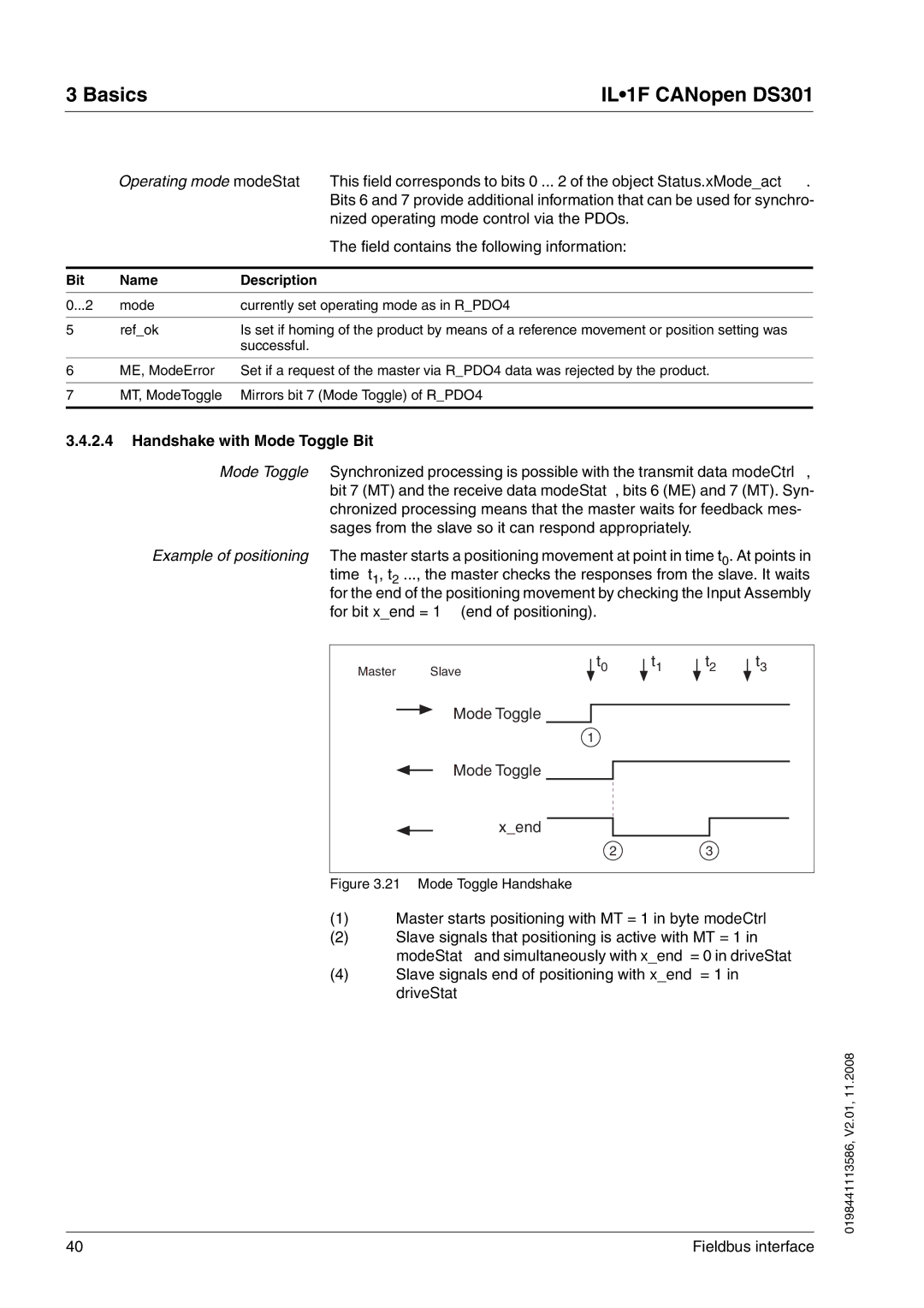 Schneider Electric DS301 manual Handshake with Mode Toggle Bit, Bit Name Description 