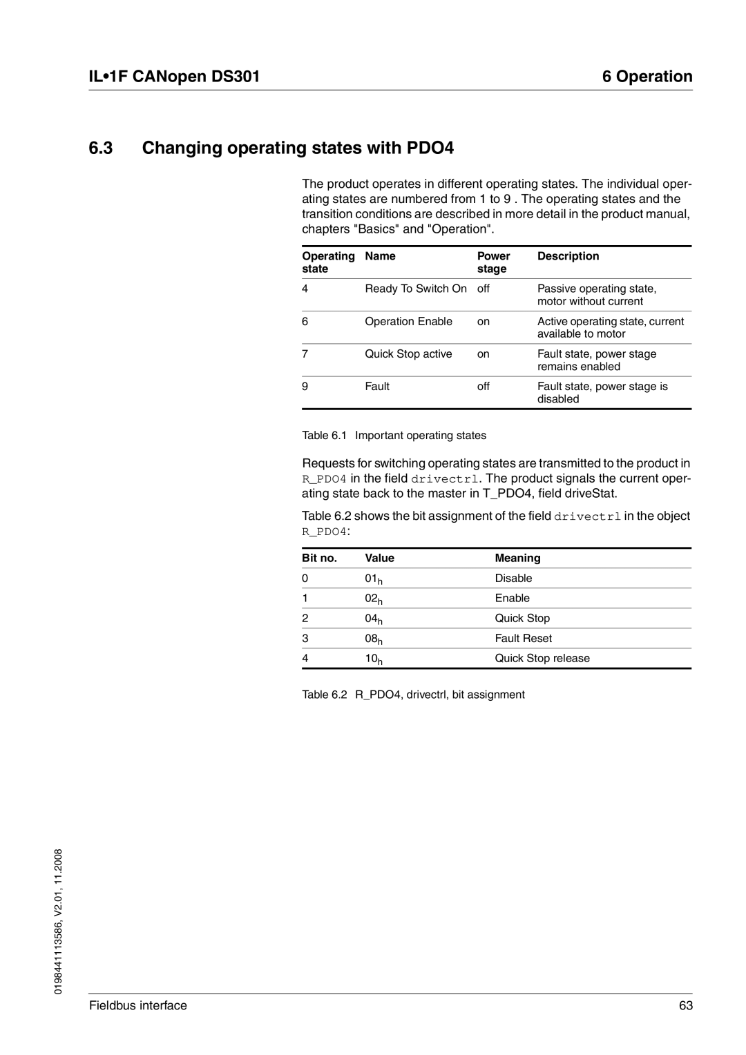 Schneider Electric DS301 manual Changing operating states with PDO4, Operating Name Power Description State Stage 