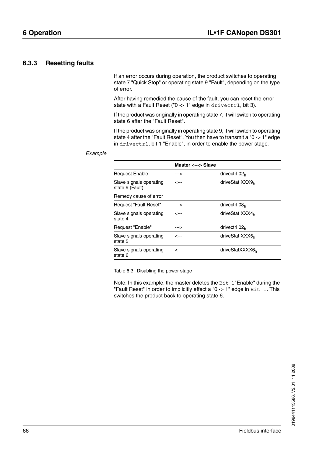 Schneider Electric DS301 manual Resetting faults 