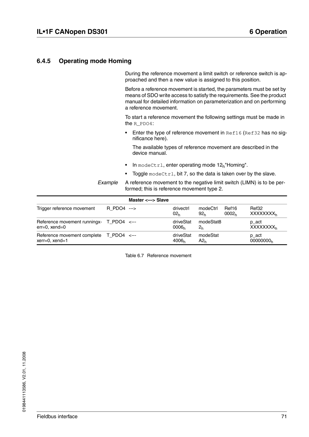 Schneider Electric DS301 manual Operating mode Homing 