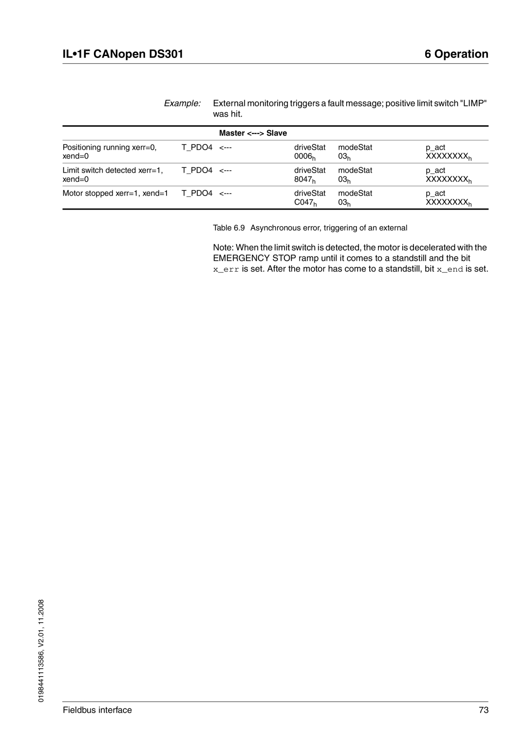 Schneider Electric DS301 manual Positioning running xerr=0 