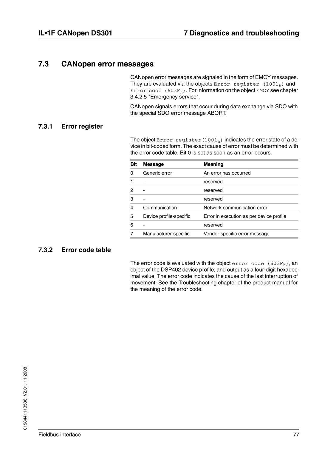 Schneider Electric DS301 manual CANopen error messages, Error register, Error code table, Bit Message Meaning 