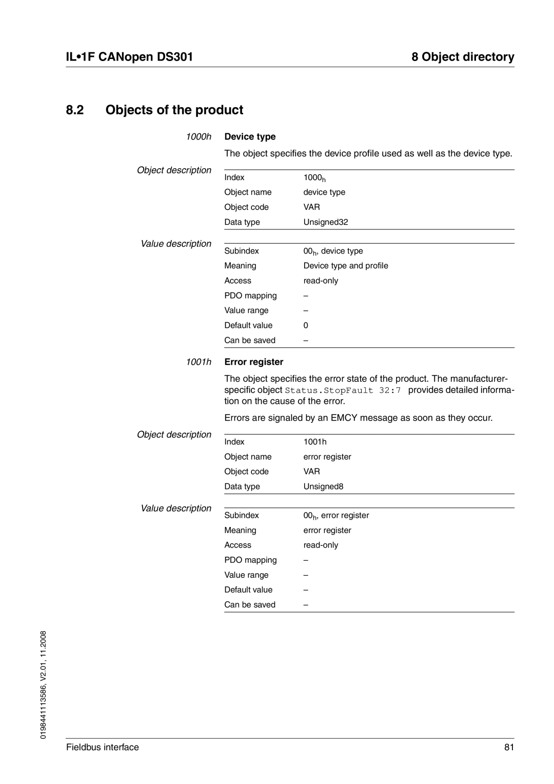 Schneider Electric DS301 manual Objects of the product, Device type, Error register 