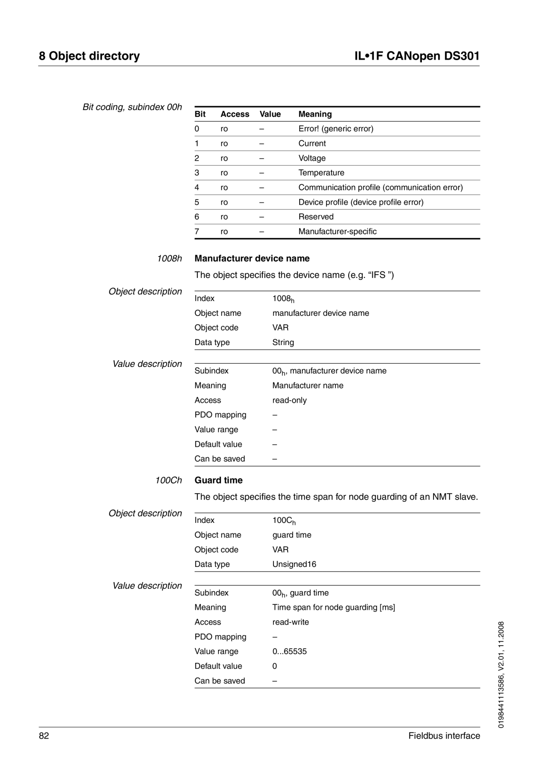 Schneider Electric DS301 manual Bit coding, subindex 00h, 1008h, Manufacturer device name, 100Ch, Guard time 