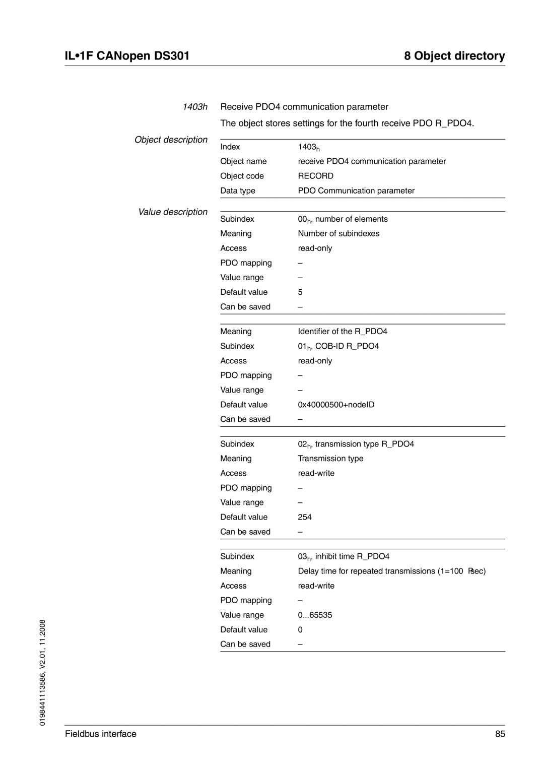 Schneider Electric DS301 manual Data type PDO Communication parameter 