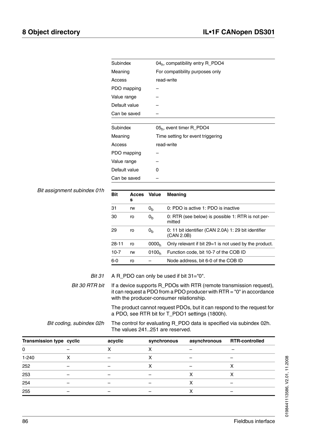 Schneider Electric DS301 Bit assignment subindex 01h, Bit 30 RTR bit, Bit coding, subindex 02h, Bit Acces Value Meaning 