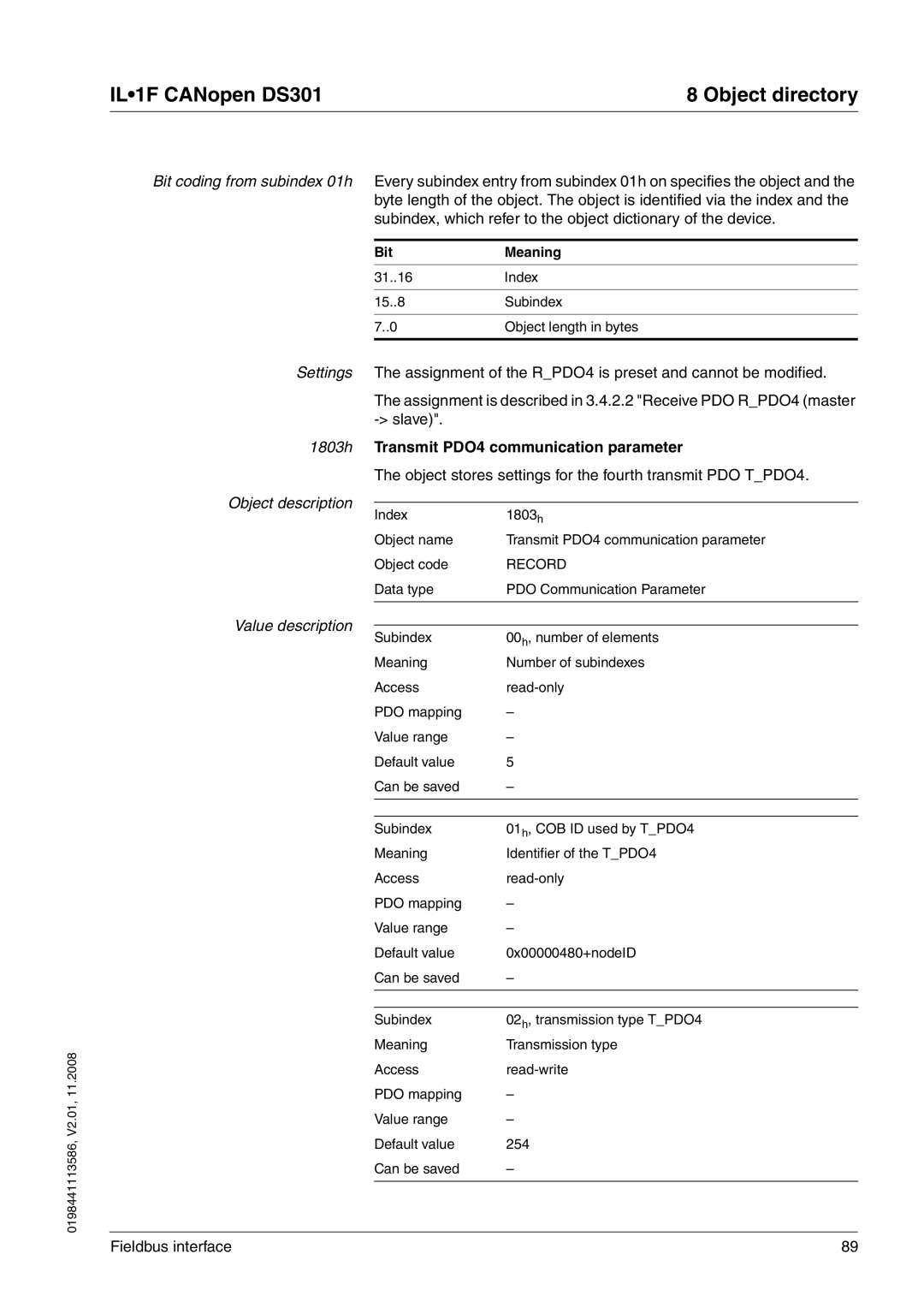 Schneider Electric DS301 manual 1803h Transmit PDO4 communication parameter, BitMeaning 