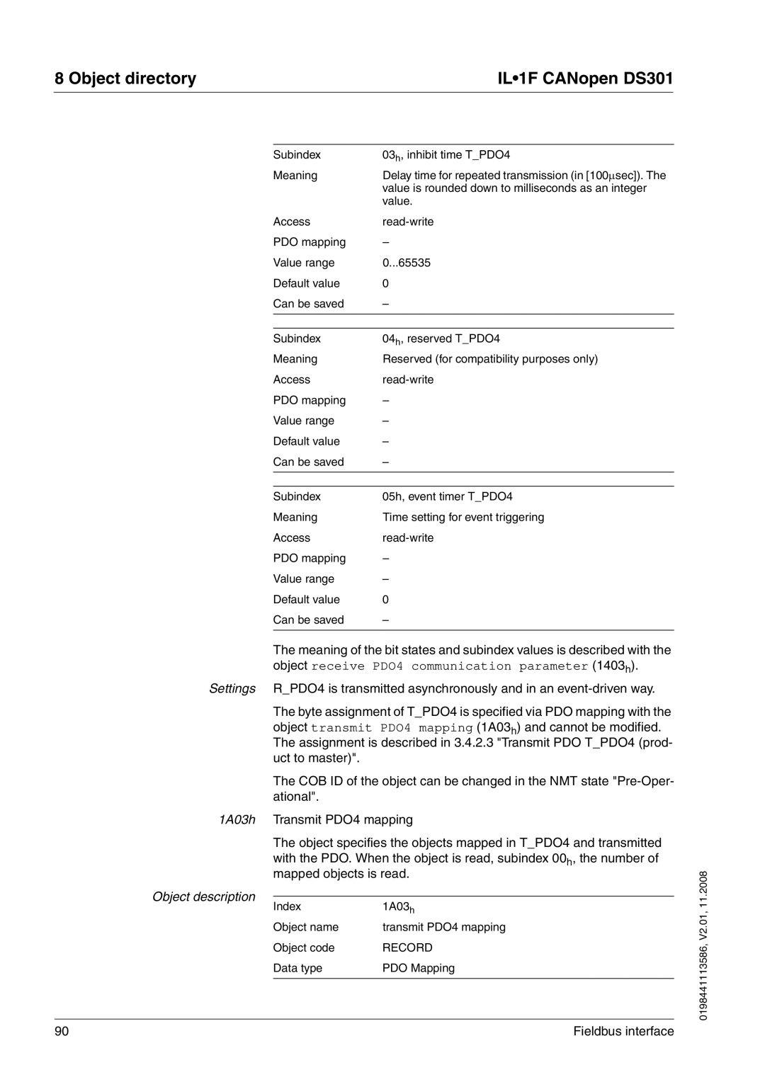 Schneider Electric DS301 manual Subindex 03 h, inhibit time TPDO4 Meaning 