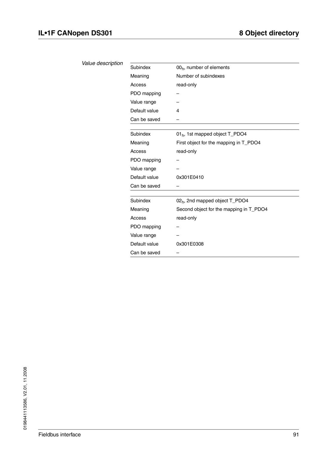 Schneider Electric manual IL1F CANopen DS301 Object directory 