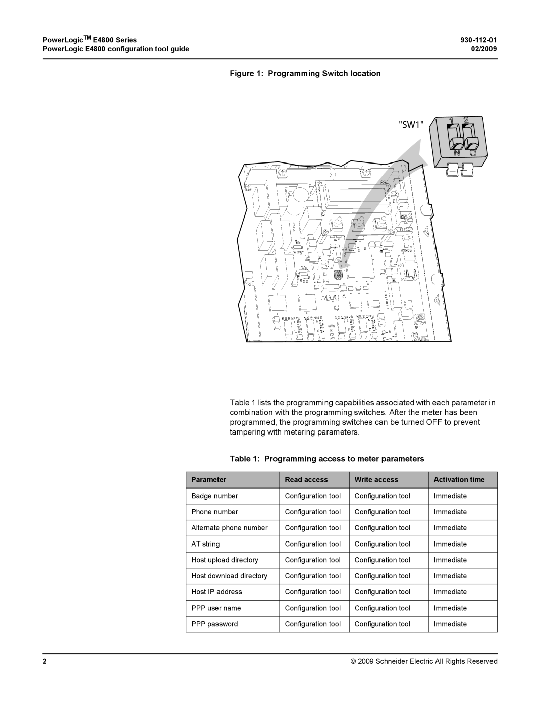 Schneider Electric E4800 manual Programming access to meter parameters, Parameter Read access Write access Activation time 