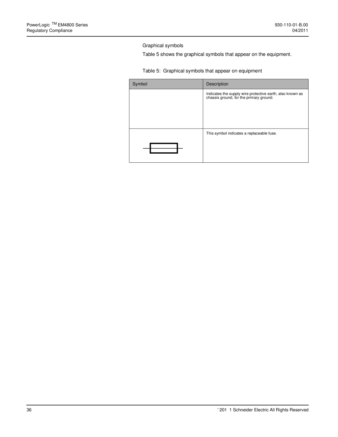 Schneider Electric E4800 manual Graphical symbols, Shows the graphical symbols that appear on the equipment 