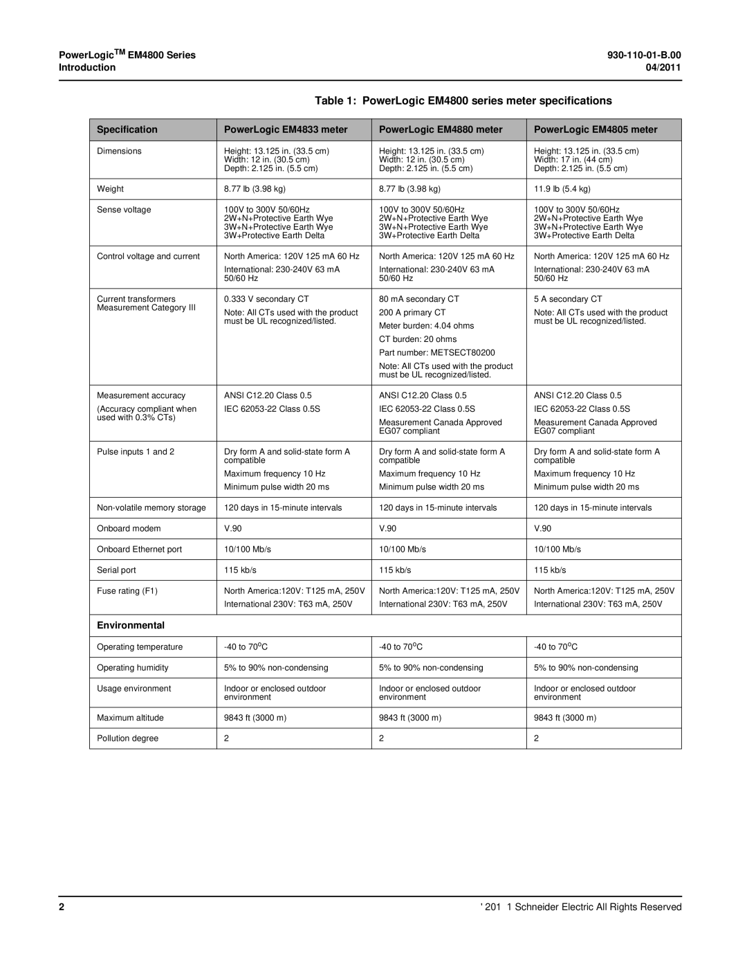 Schneider Electric E4800 manual PowerLogic EM4800 series meter specifications, Environmental 