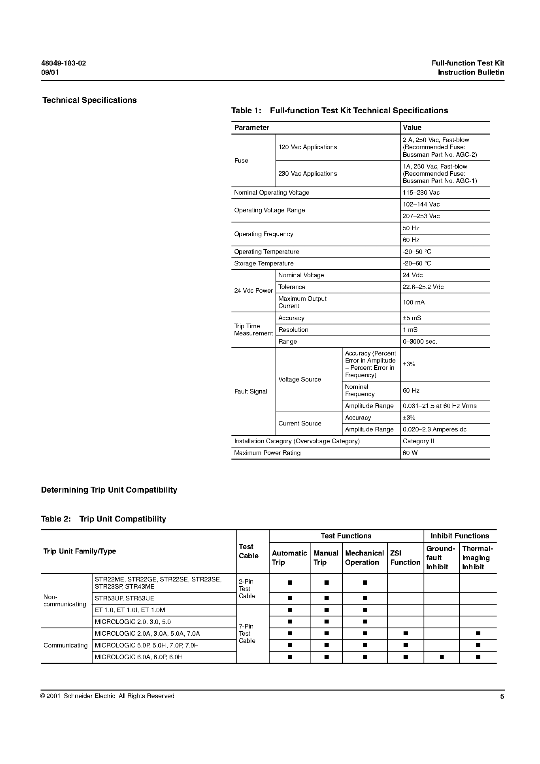 Schneider Electric ECN 161A manual 