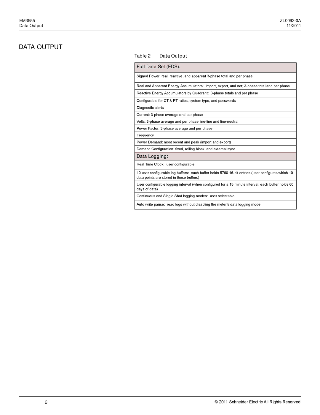 Schneider Electric EM3555 manual Data Output Full Data Set FDS, Data Logging 