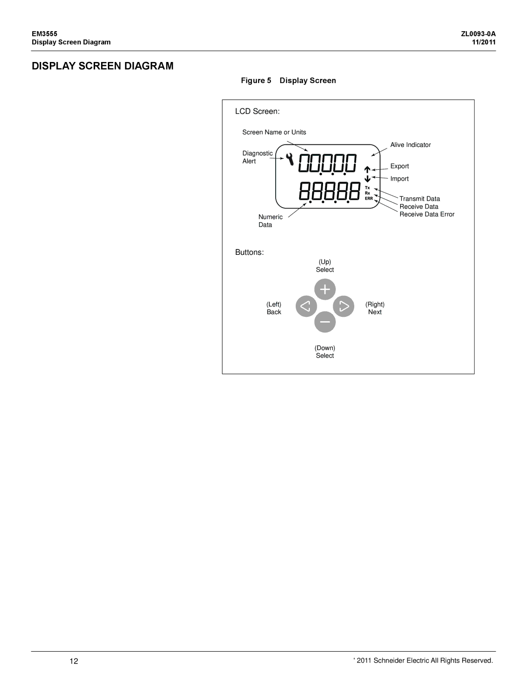 Schneider Electric EM3555 manual Display Screen Diagram 