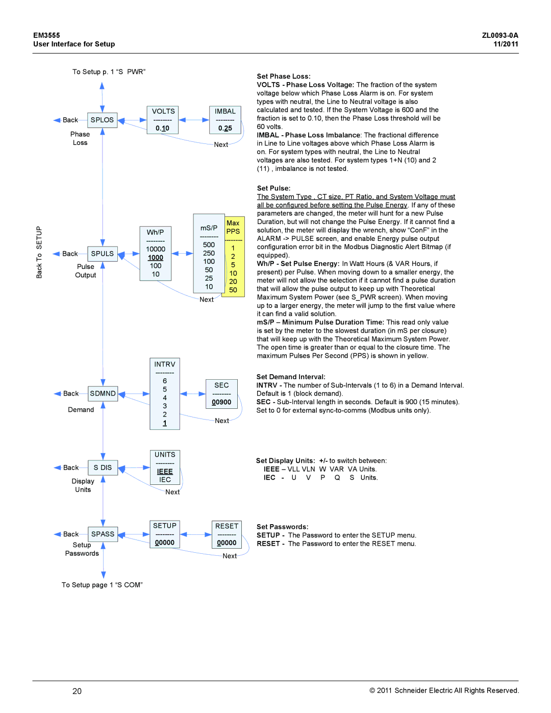 Schneider Electric manual EM3555 ZL0093-0A User Interface for Setup 11/2011 